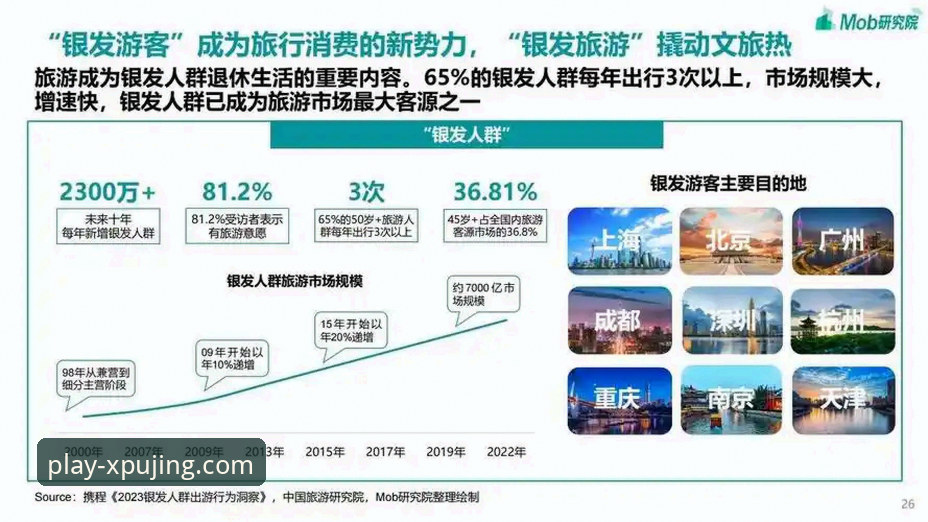新普京官网2024最新动态：游戏平台体验升级与未来趋势解析